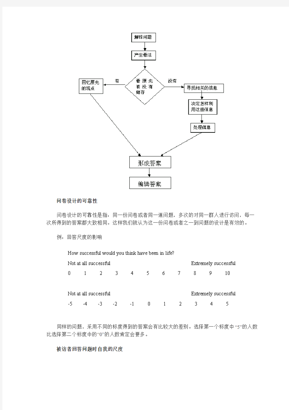 问卷设计的原则