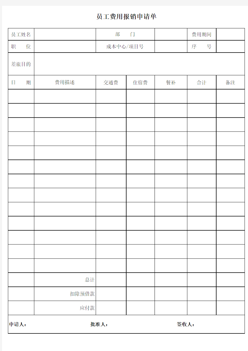 员工费用报销申请表