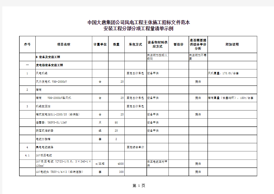 中国大唐集团公司风电工程主体施工招标文件范本(2012版)工程量清单示例