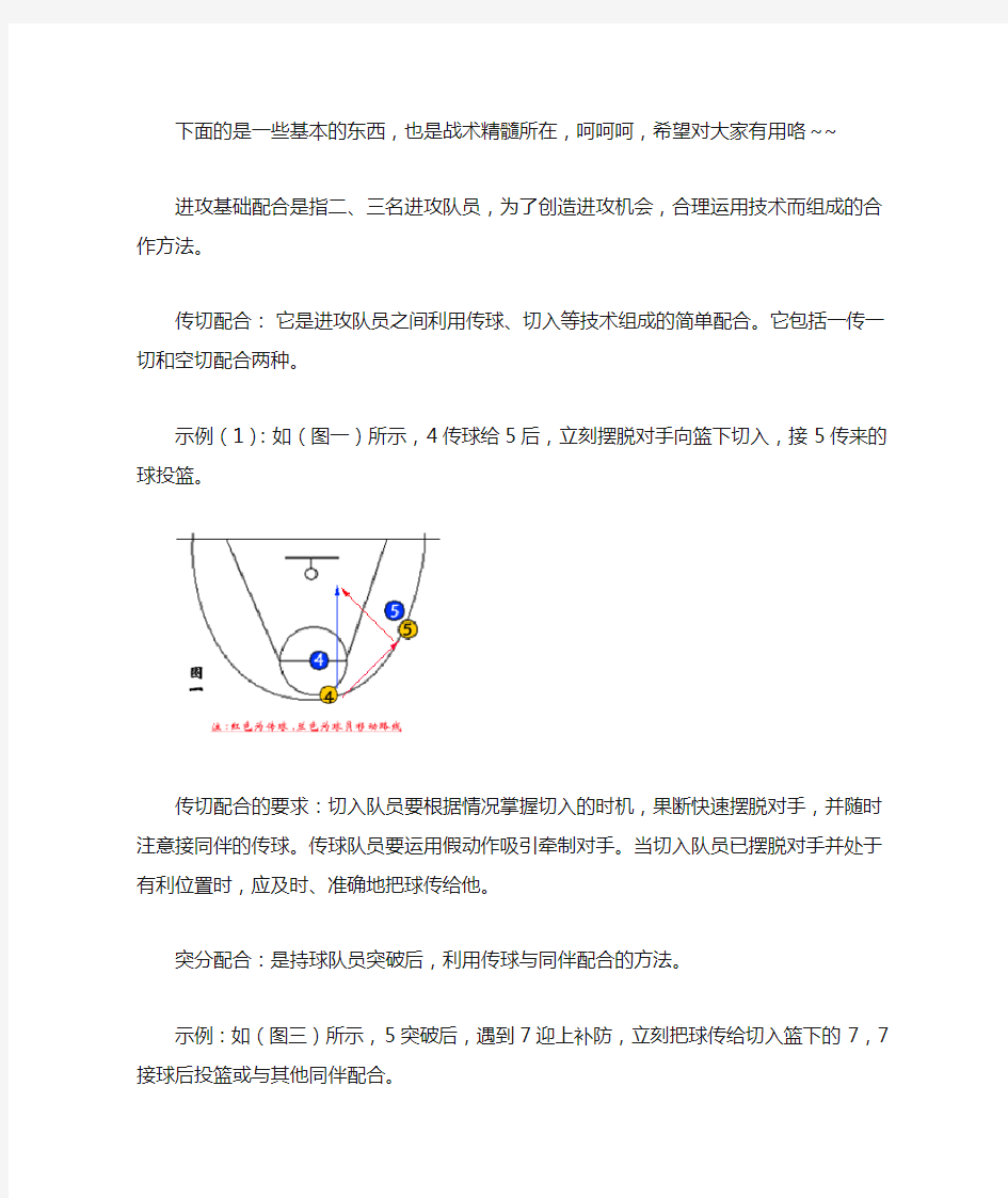 篮球基本战术基本配合