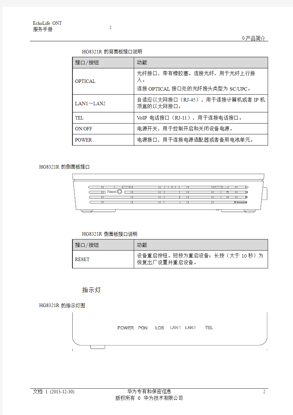 ONT 现场操作手册