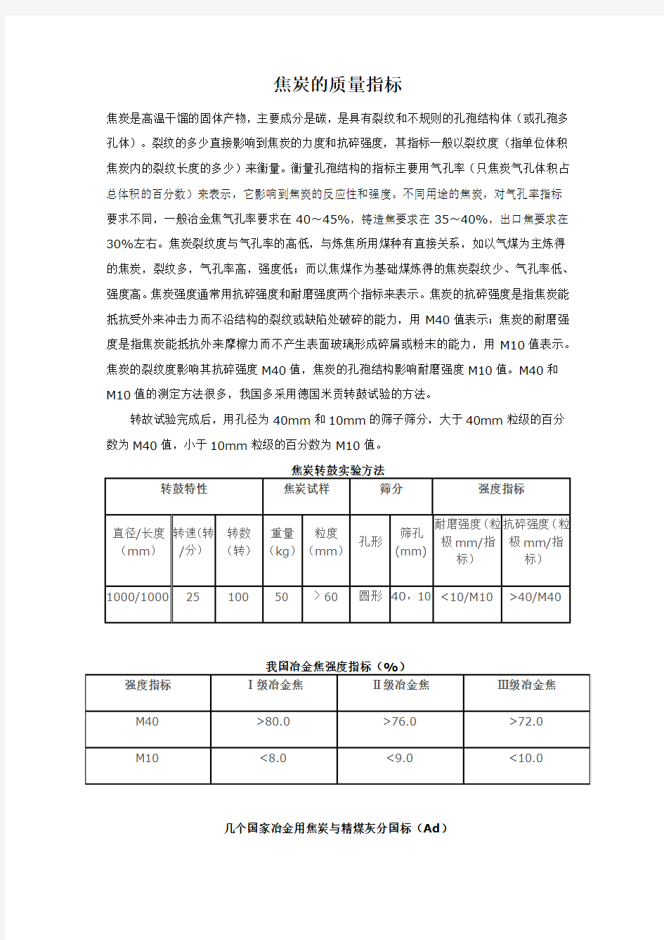 焦炭的质量指标