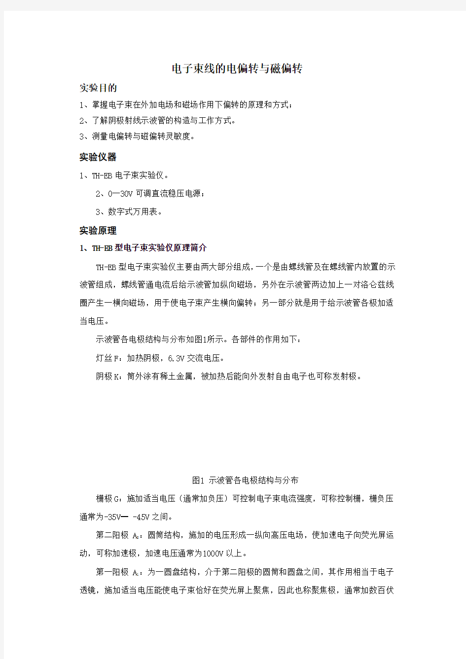 电子束线的电偏转与磁偏转