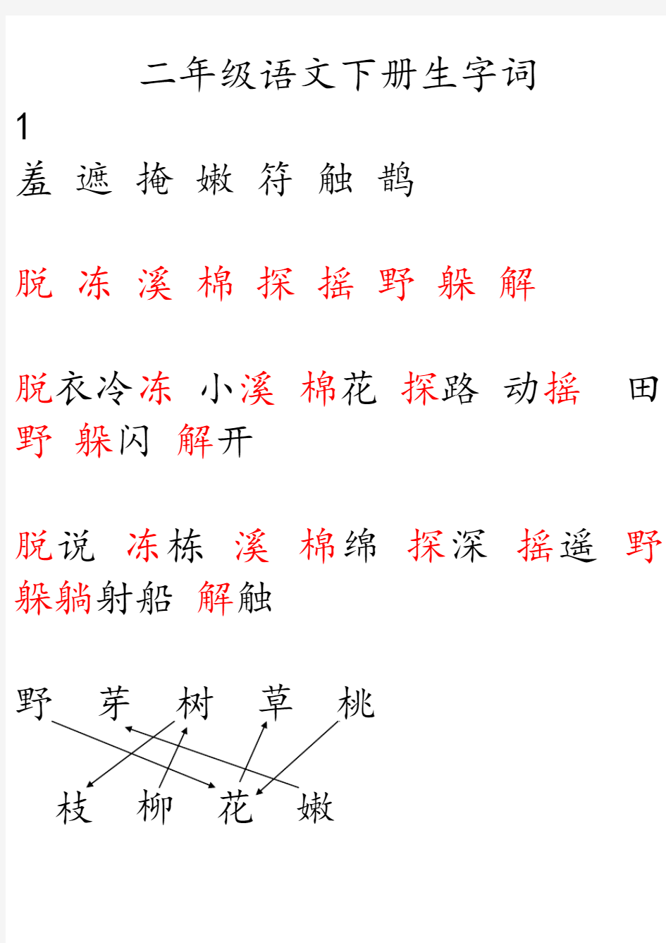 人教版二年级语文下册生字词及答案