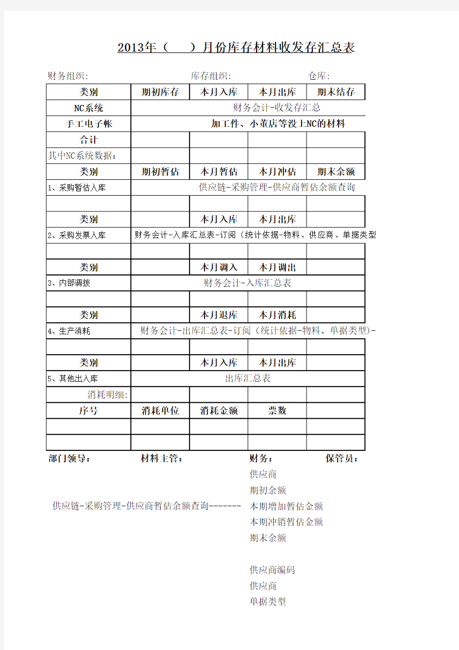 库存收发存汇总表格1