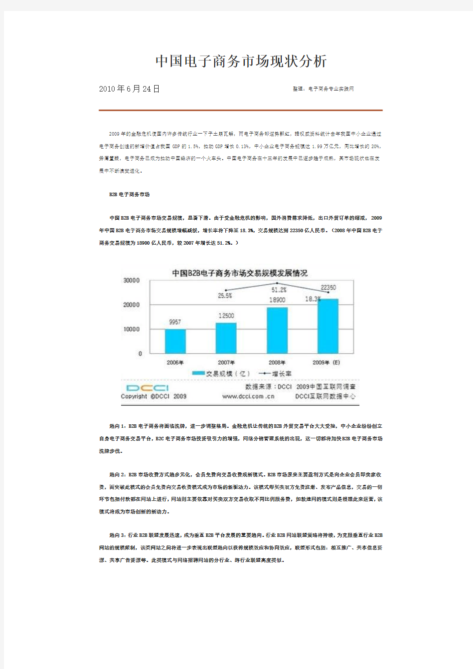 中国电子商务市场现状分析