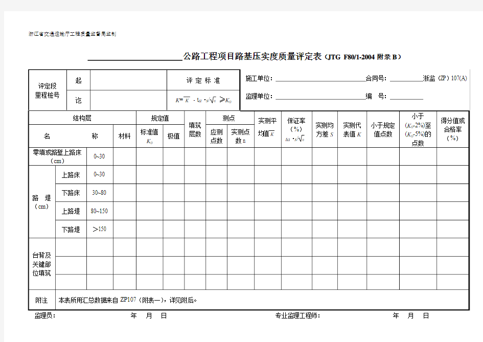 ZP107(A)路基压实度质量评定汇总表
