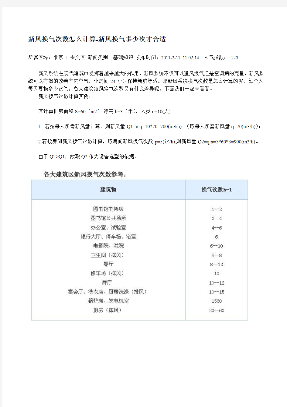 新风换气次数