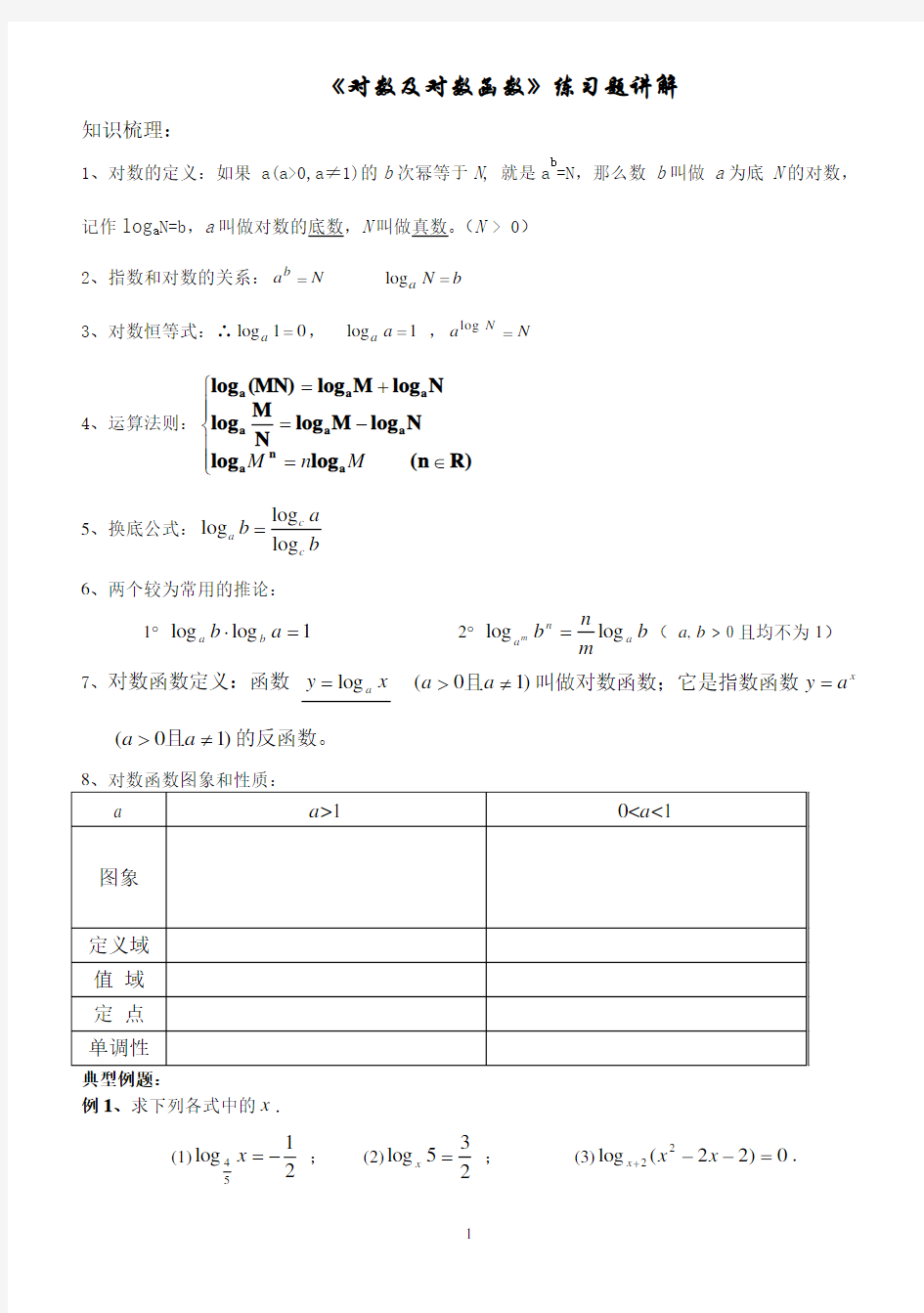 《对数及对数函数》练习题及讲解