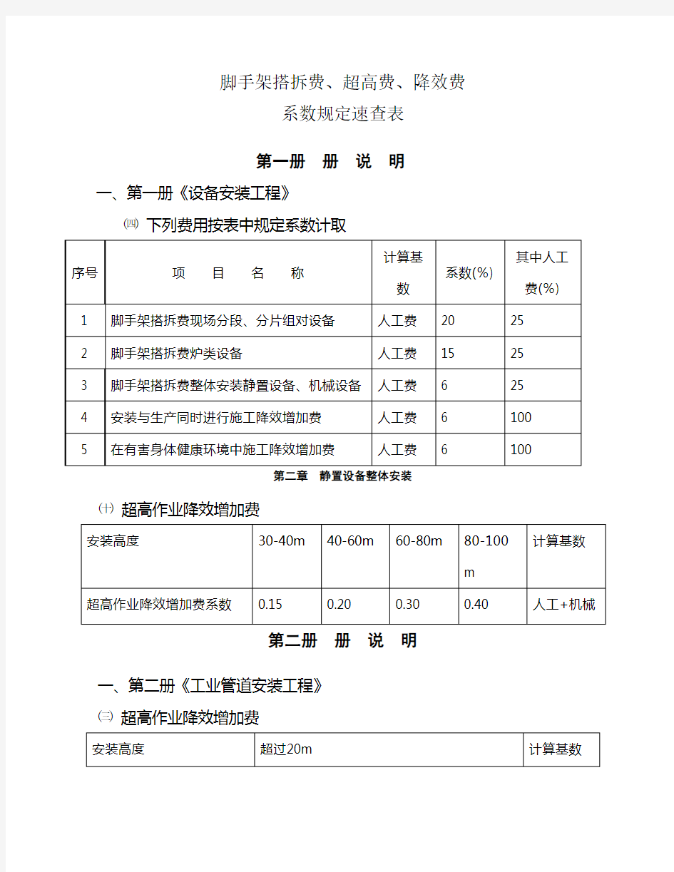 2007石化定额脚手架搭拆费、超高费、降效费系数规定速查表