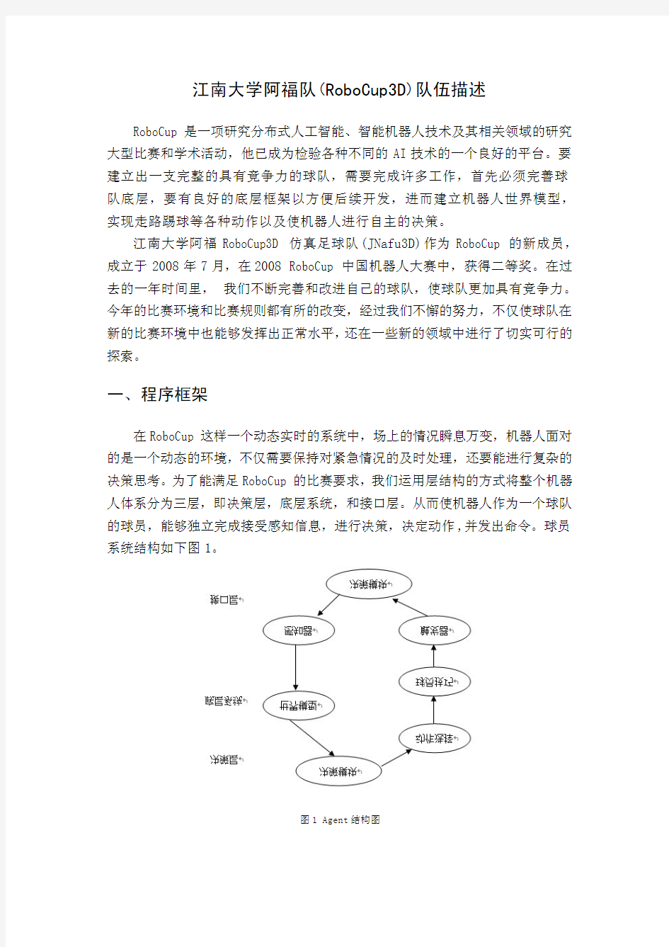 江南大学阿福队(RoboCup3D)队伍描述