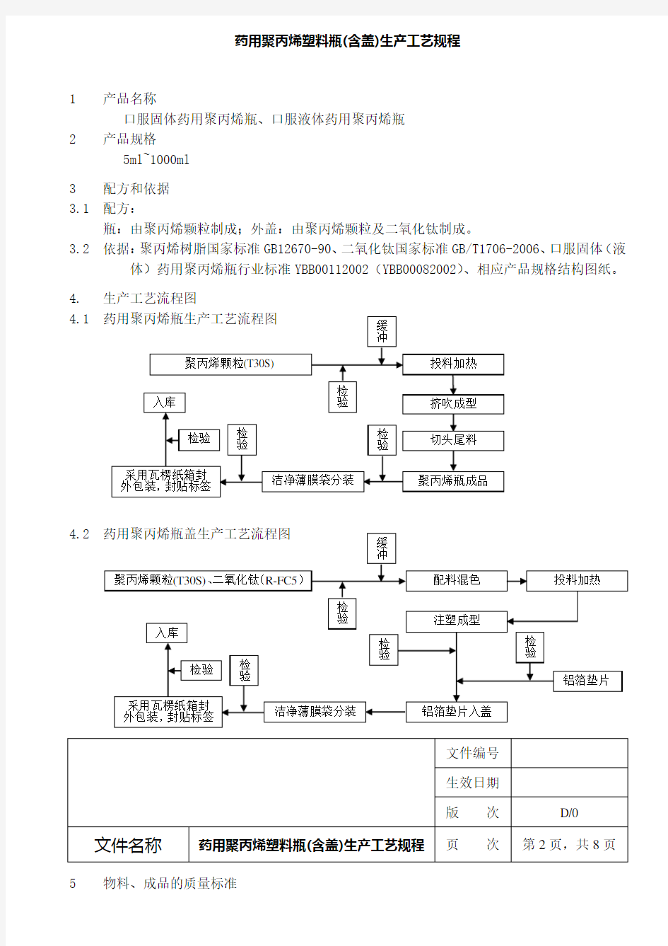 药用聚丙烯塑料瓶生产工艺规程