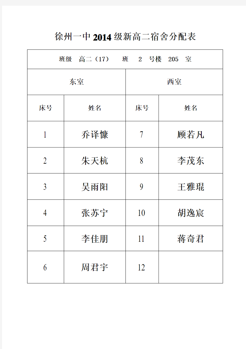 徐州一中2014级新高二宿舍分配表(17班)模板贴在宿舍门上