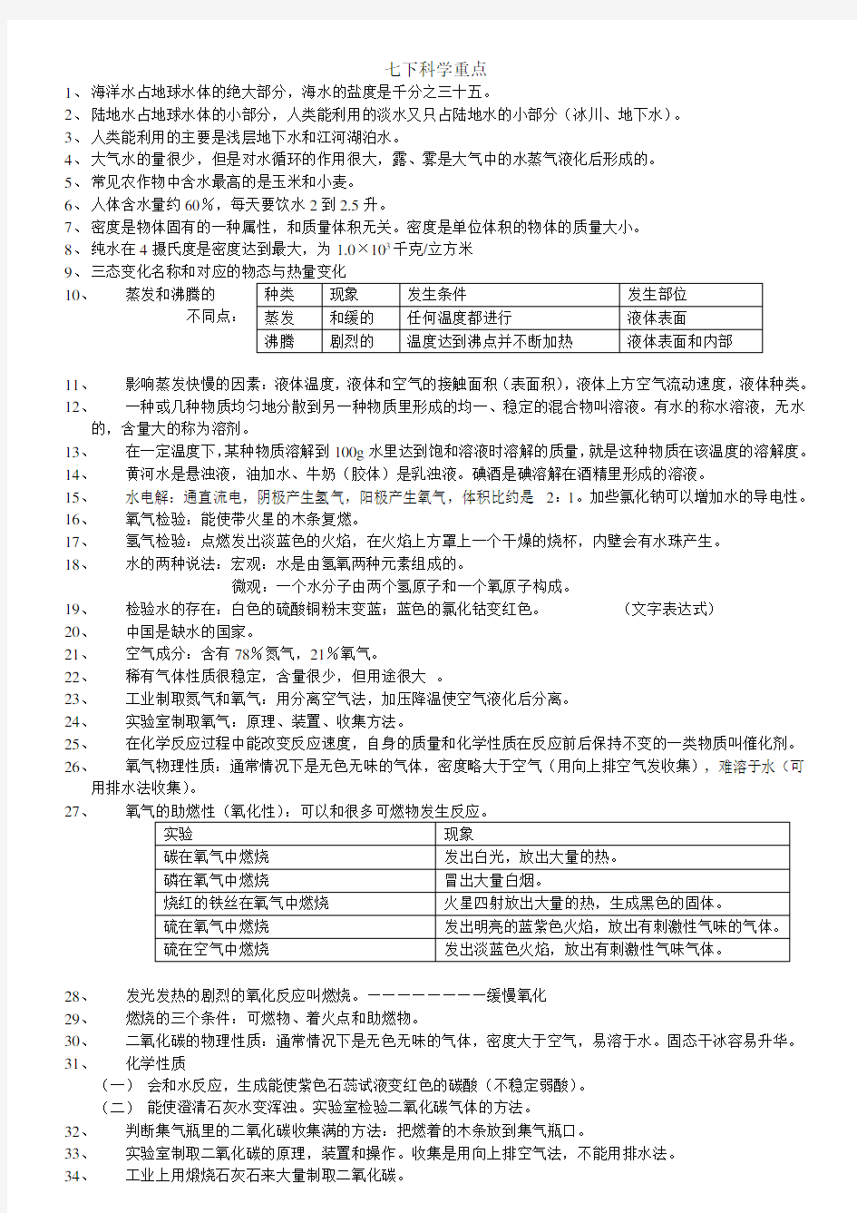 华师大版七年级下册科学重点