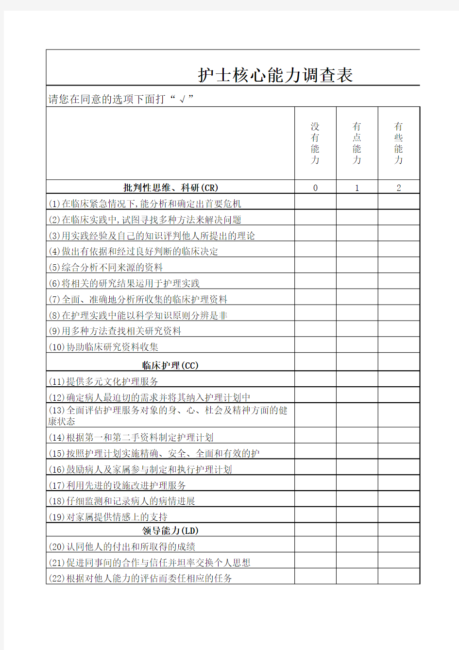 护士核心能力量化表格