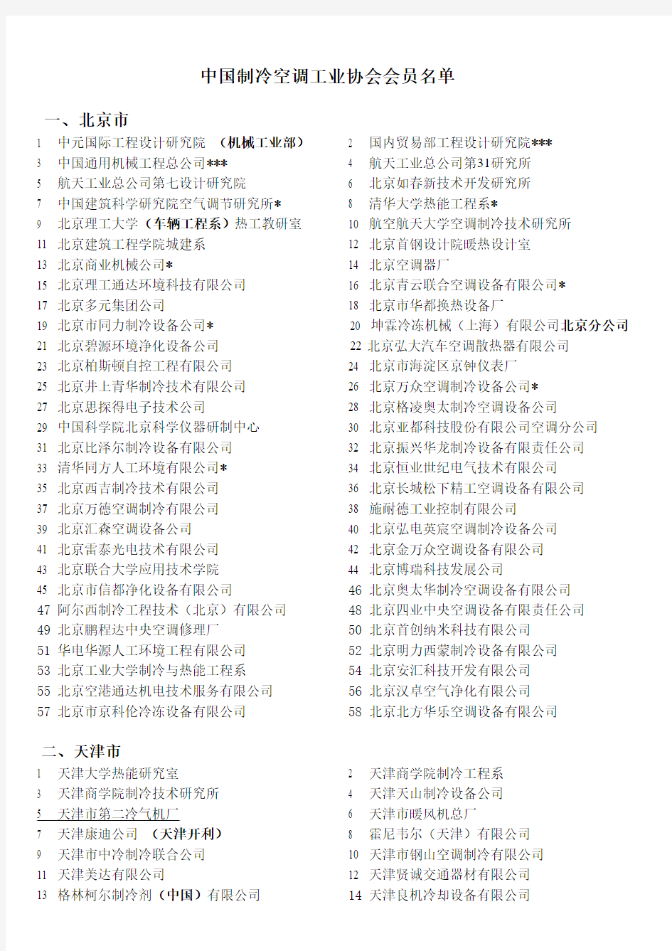 中国制冷协会名单
