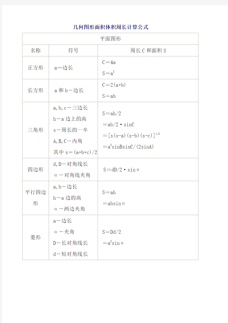 几何图形面积体积周长计算公式