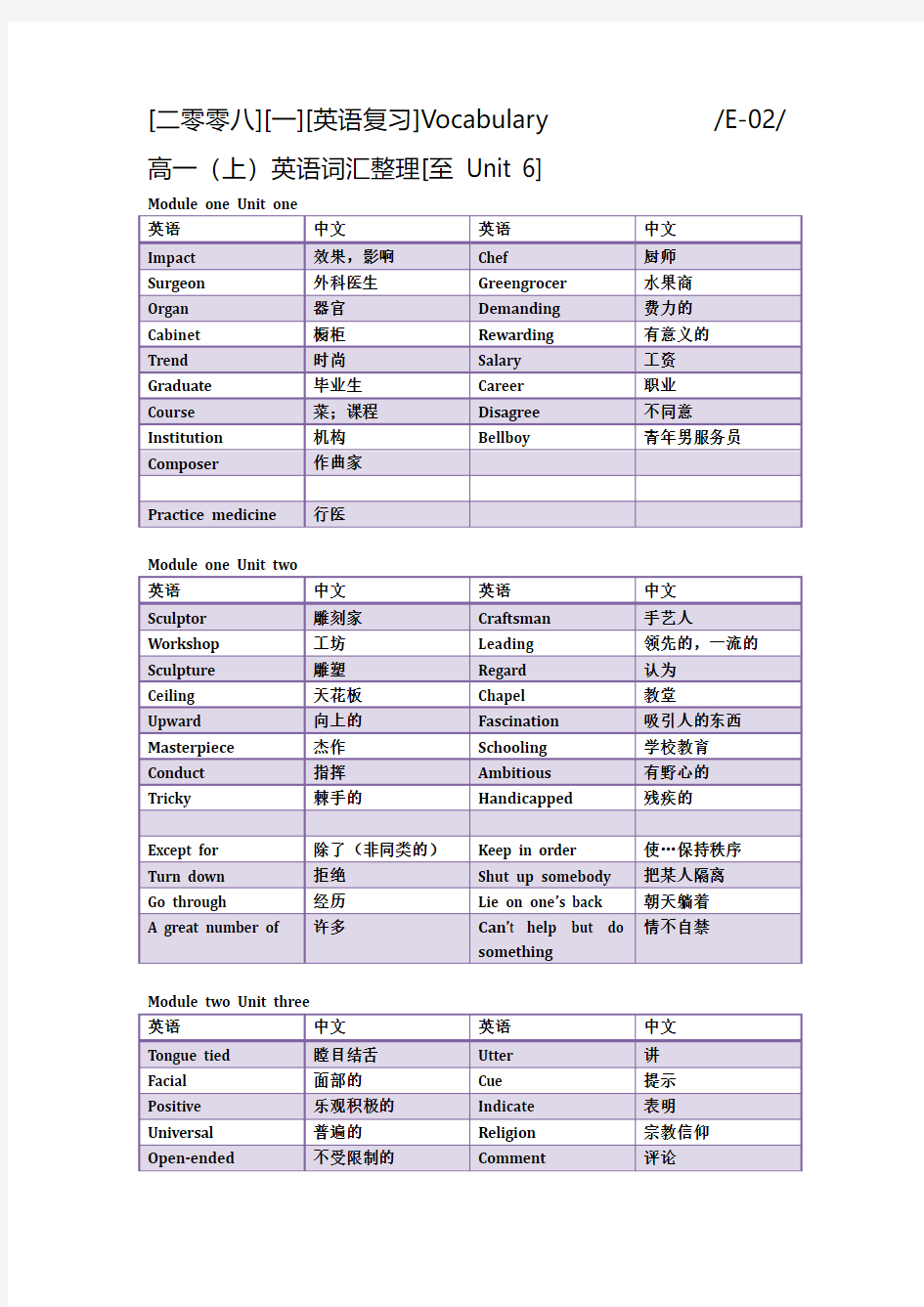 高中新世纪英语词汇整理【1】