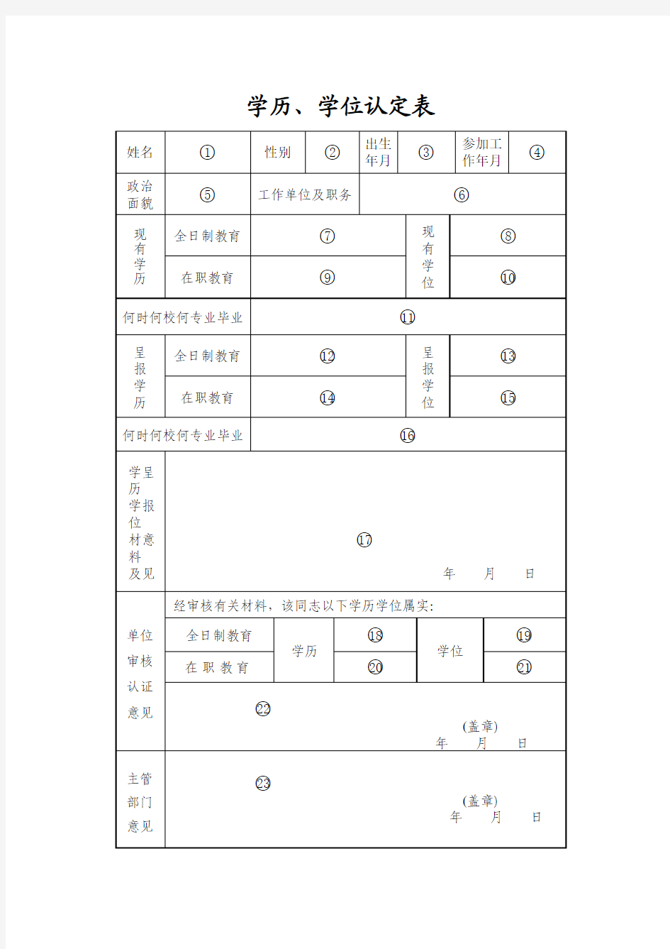 学历学位认定表填写规范