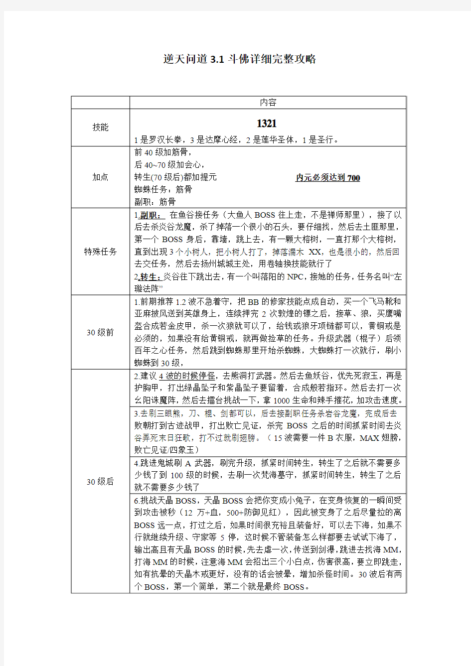 逆天问道3.1斗佛攻略