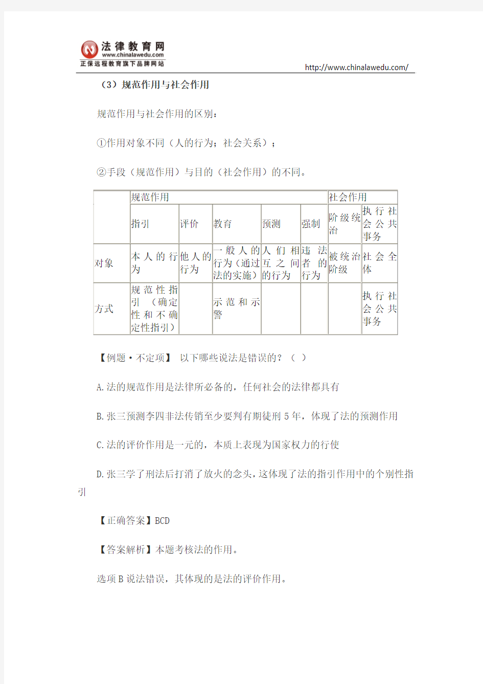 司考宋光明法理学讲义：法的作用