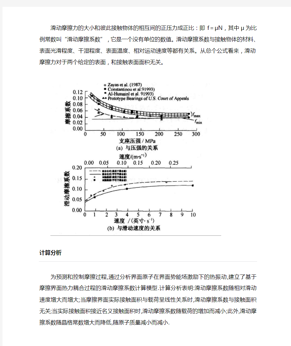 常用材料摩擦系数