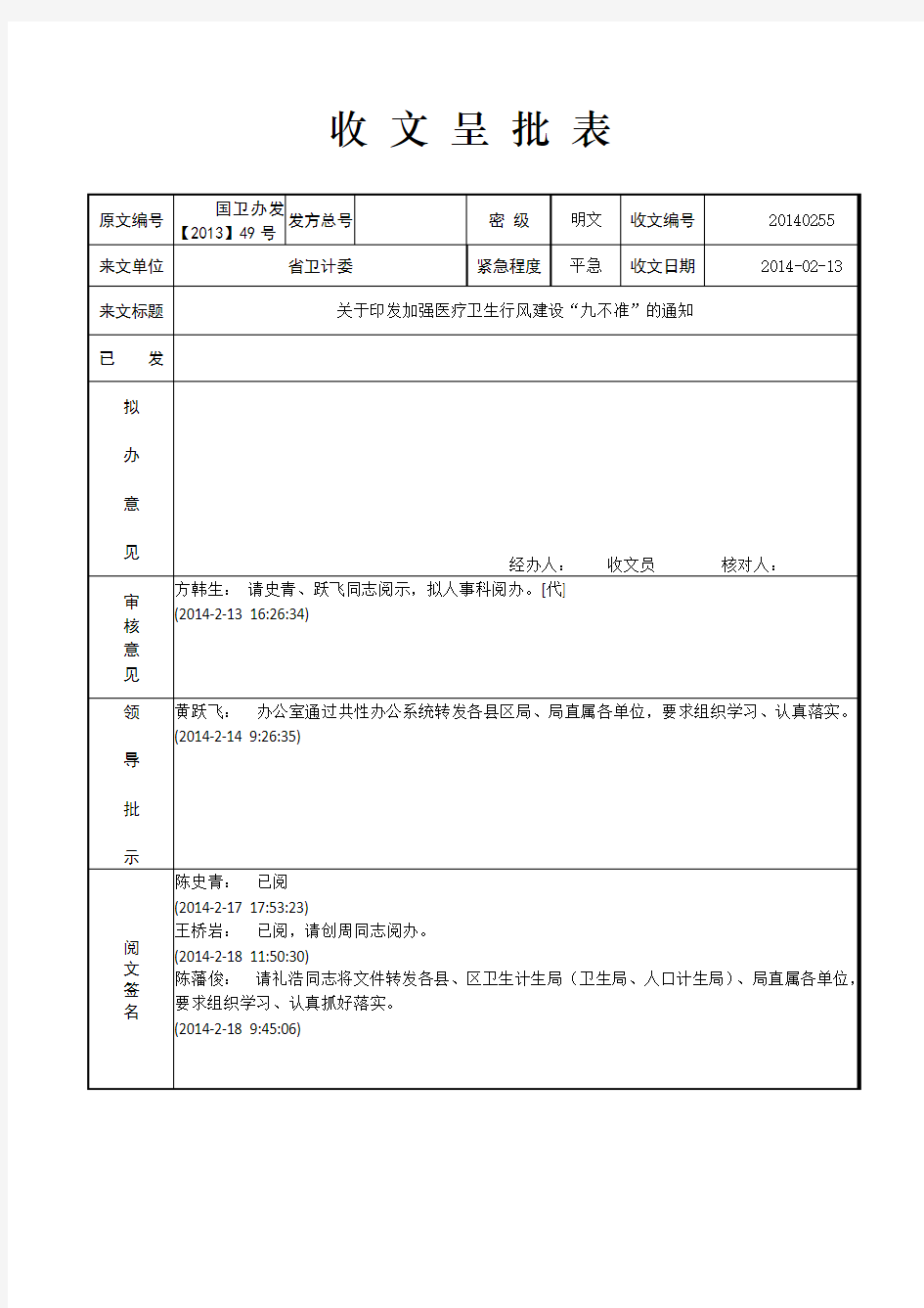 关于印发加强医疗卫生行风建设“九不准”的通知