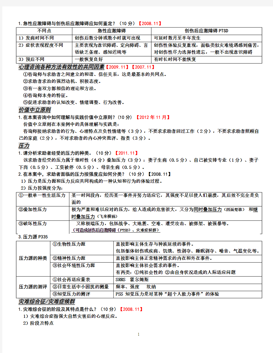 二级心理咨询师历年真题简答整理(最新)