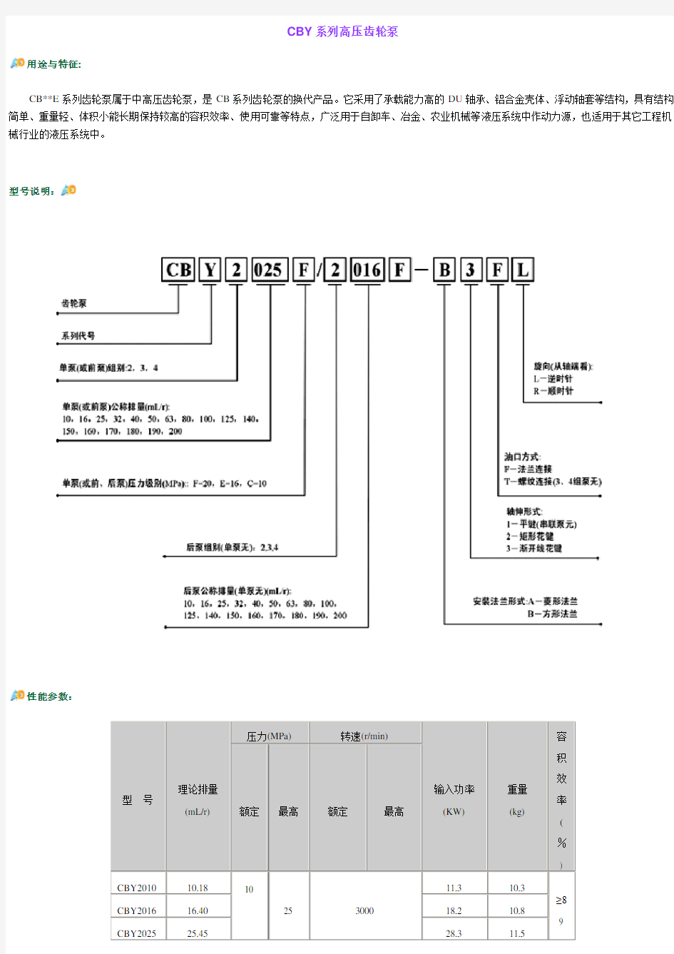 CBY系列高压齿轮泵