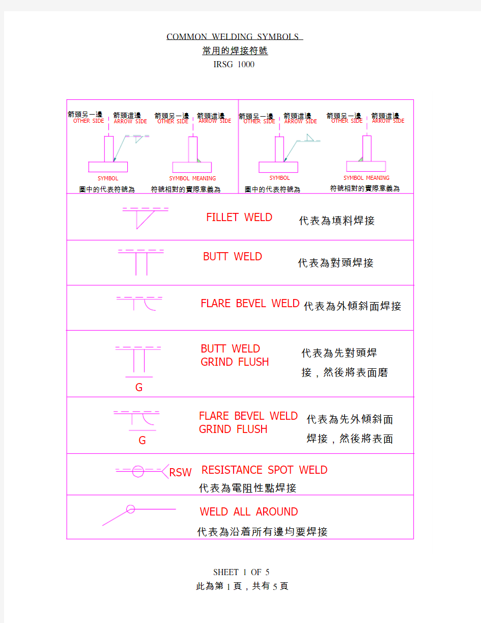 常用焊接符号