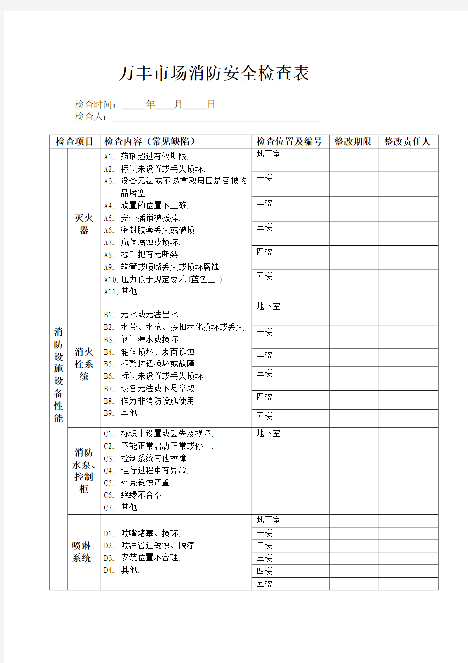 万丰市场消防安全检查表