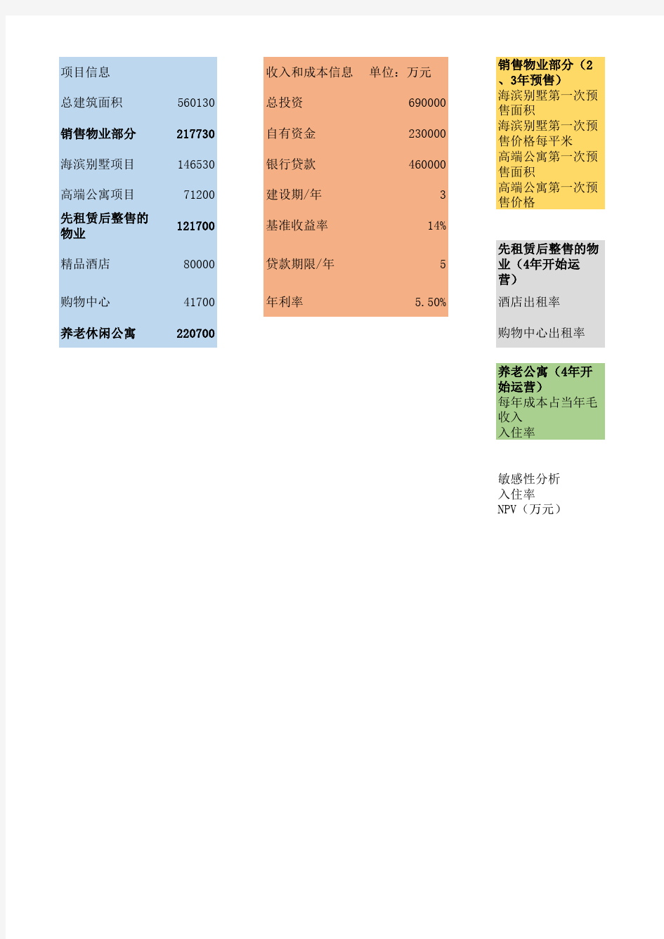 工程经济学第五次作业现金流量表