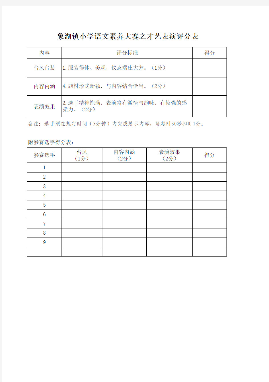 才艺表演评分标准