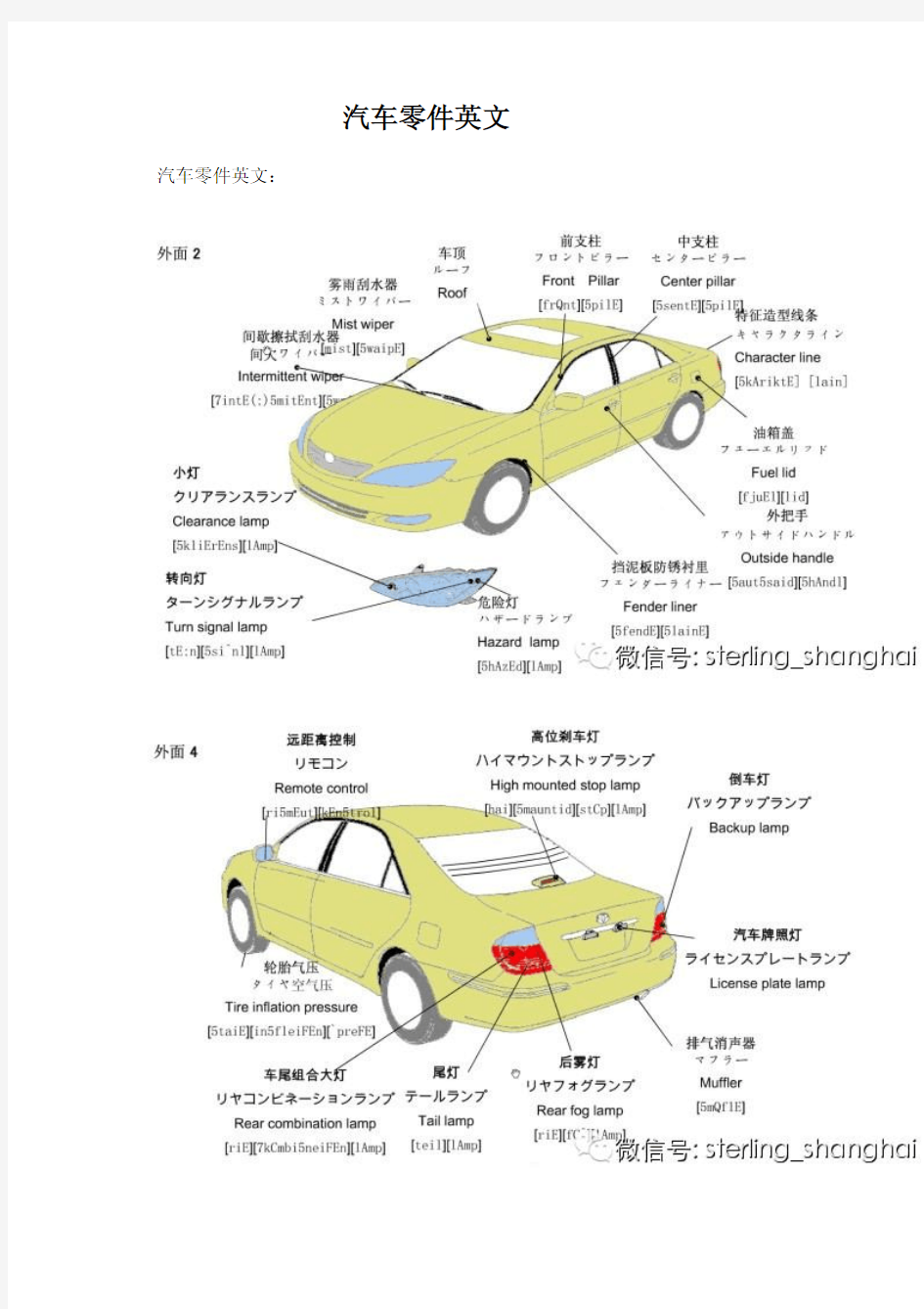 汽车零件中英文对照