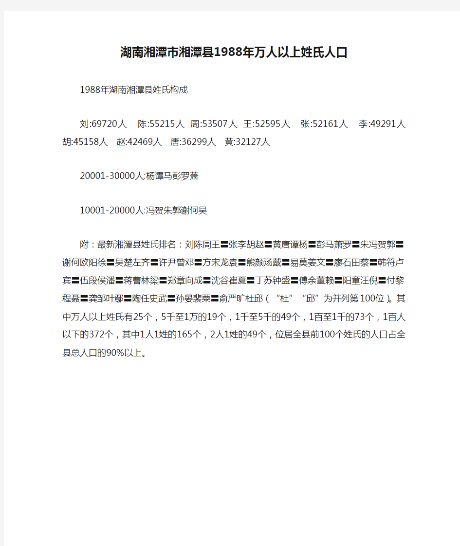 湖南湘潭市湘潭县1988年万人以上姓氏人口