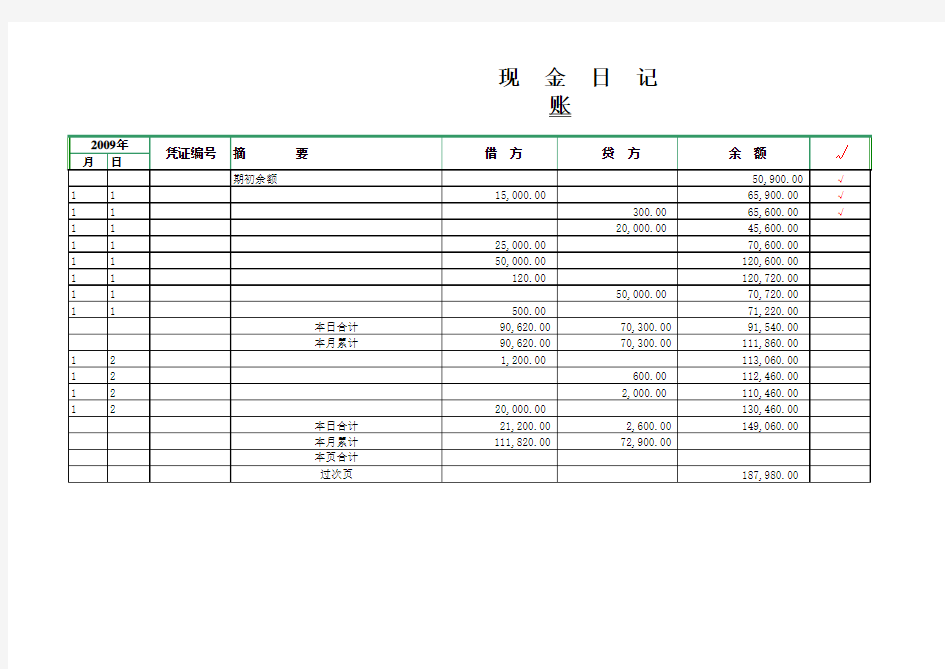 常用财务账本excel版(现金、银行、总账、明细账和分类明细账)