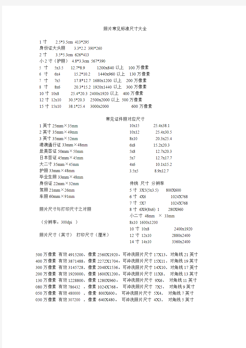 照片常见标准尺寸大全