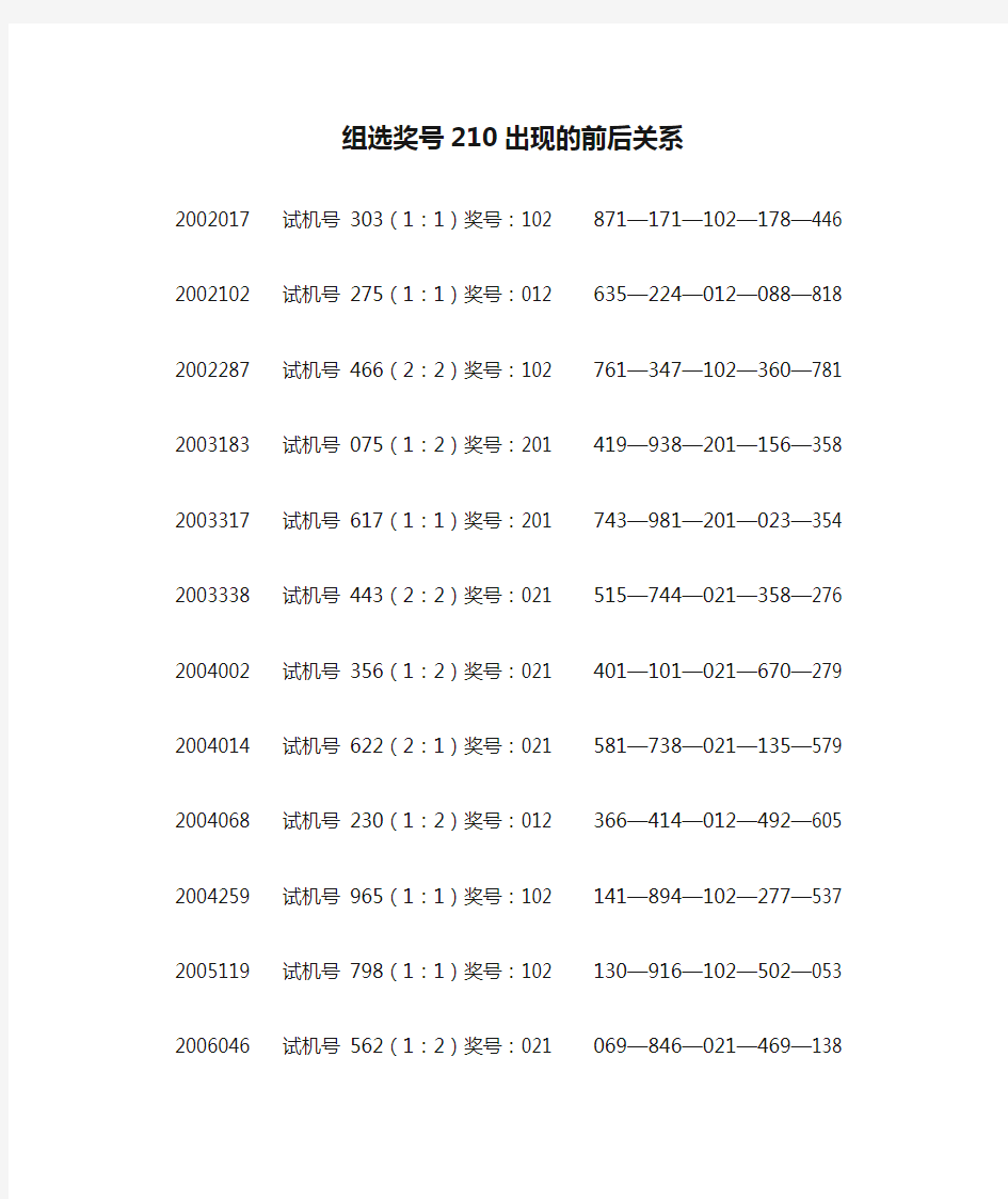 组选奖号210出现的前后关系