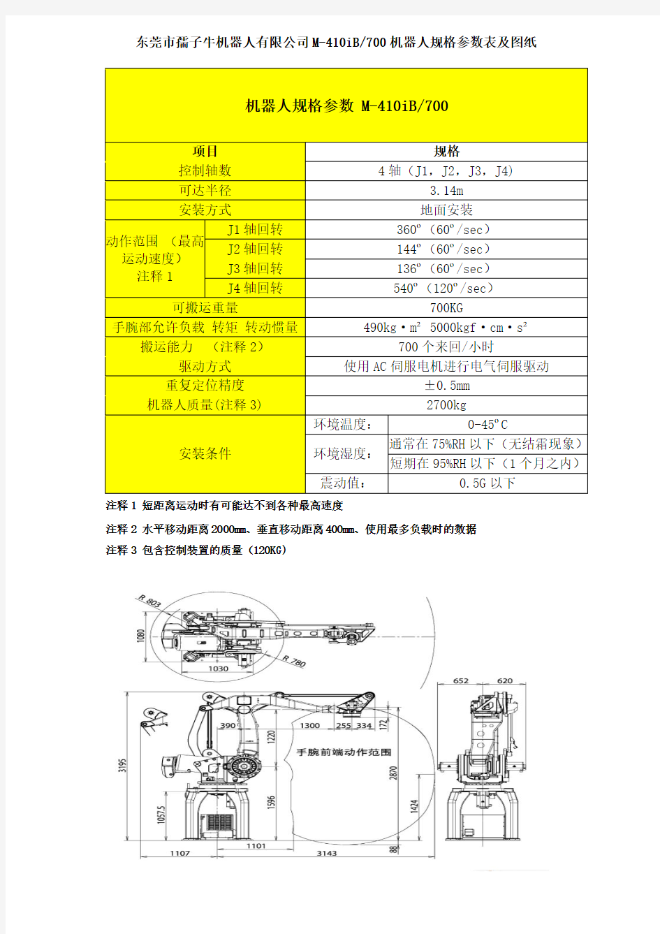 东莞市孺子牛机器人有限公司M-410iB-700机器人规格参数表及图纸