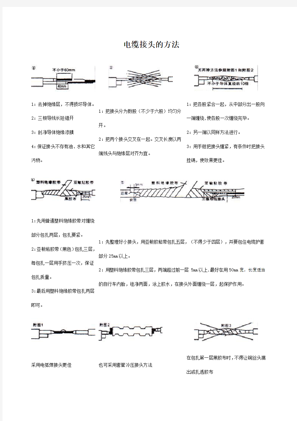 低压电缆接头的方法【图示】