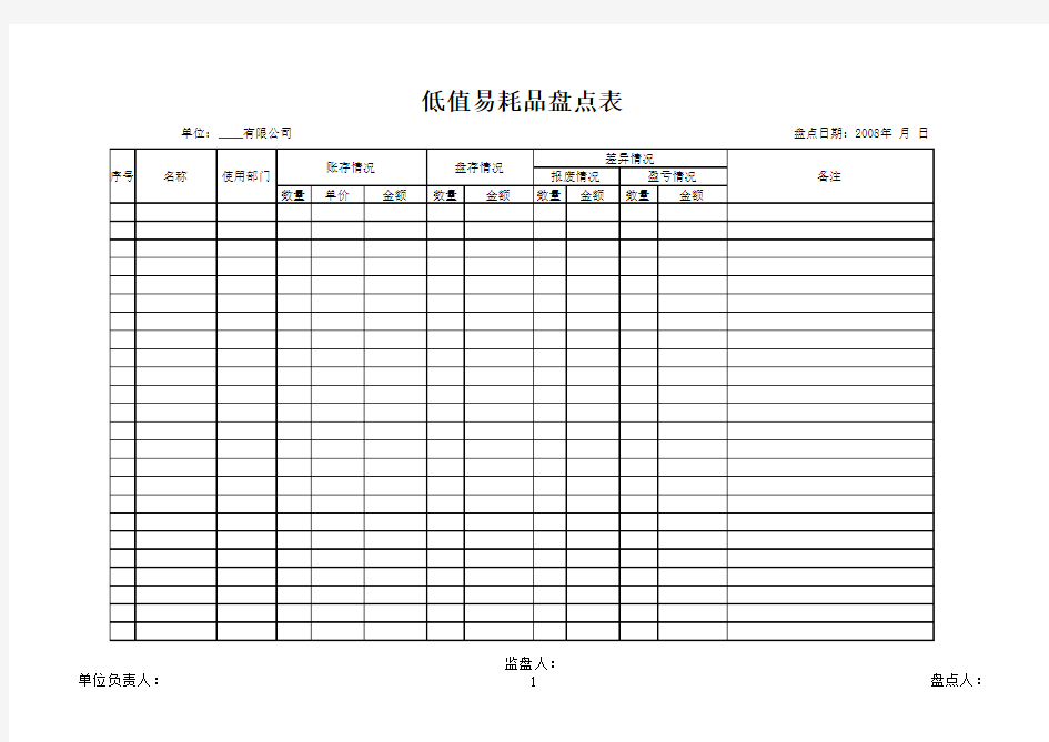 低值易耗品盘点表