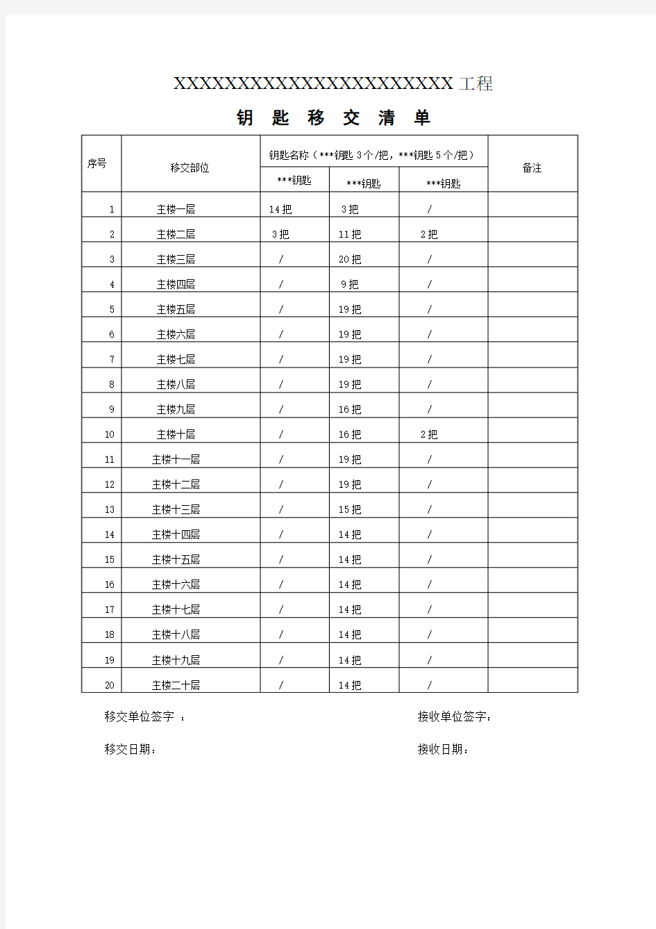 钥匙移交清单