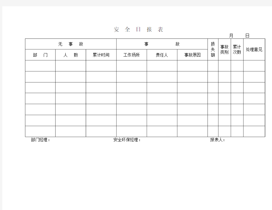 安全日报表(空白)