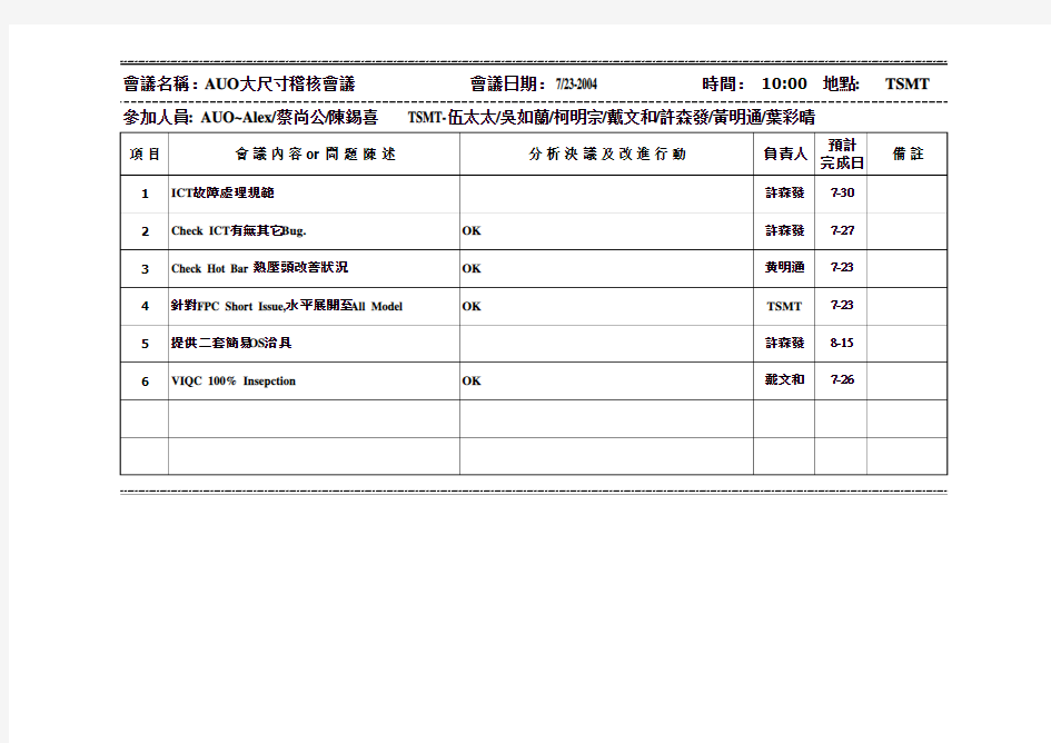 0723-AUO大尺寸稽核检讨会议记录