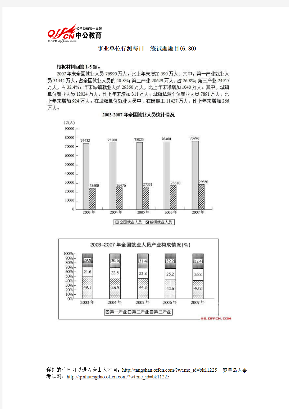 事业单位行测每日一练试题题目(6.30)