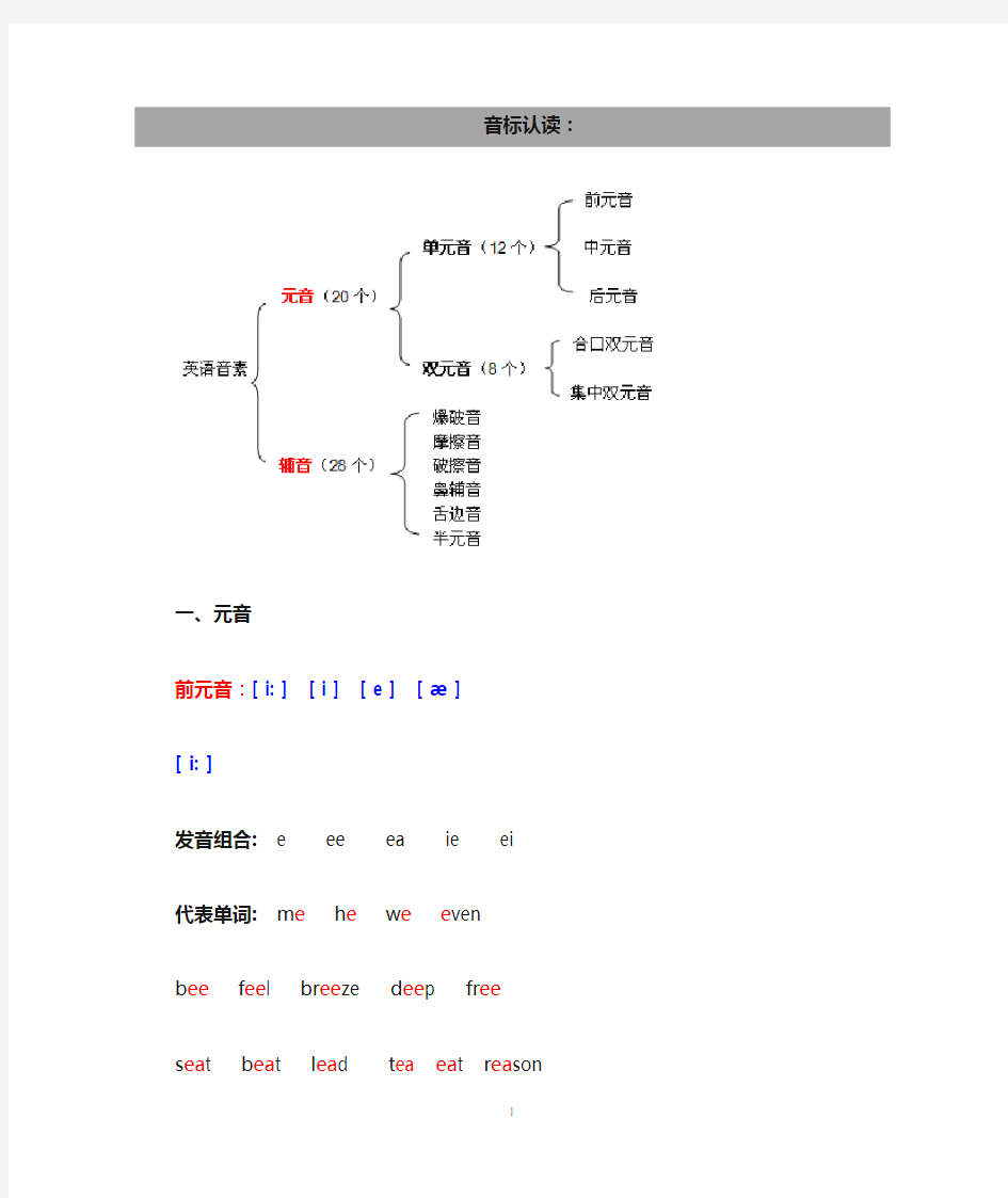 牛津英语音标认读