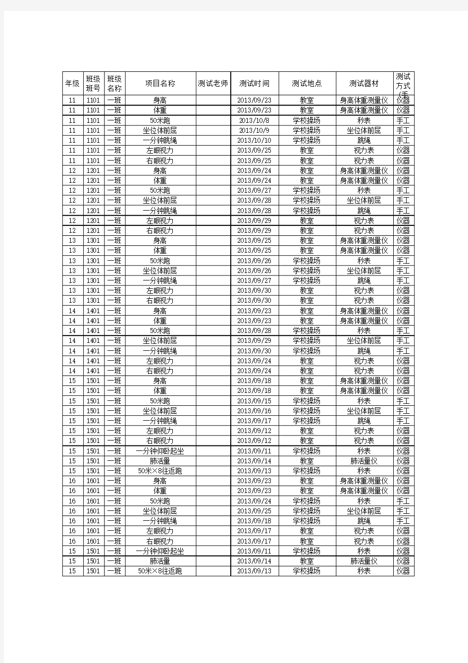 学生体质健康数据测试信息模板