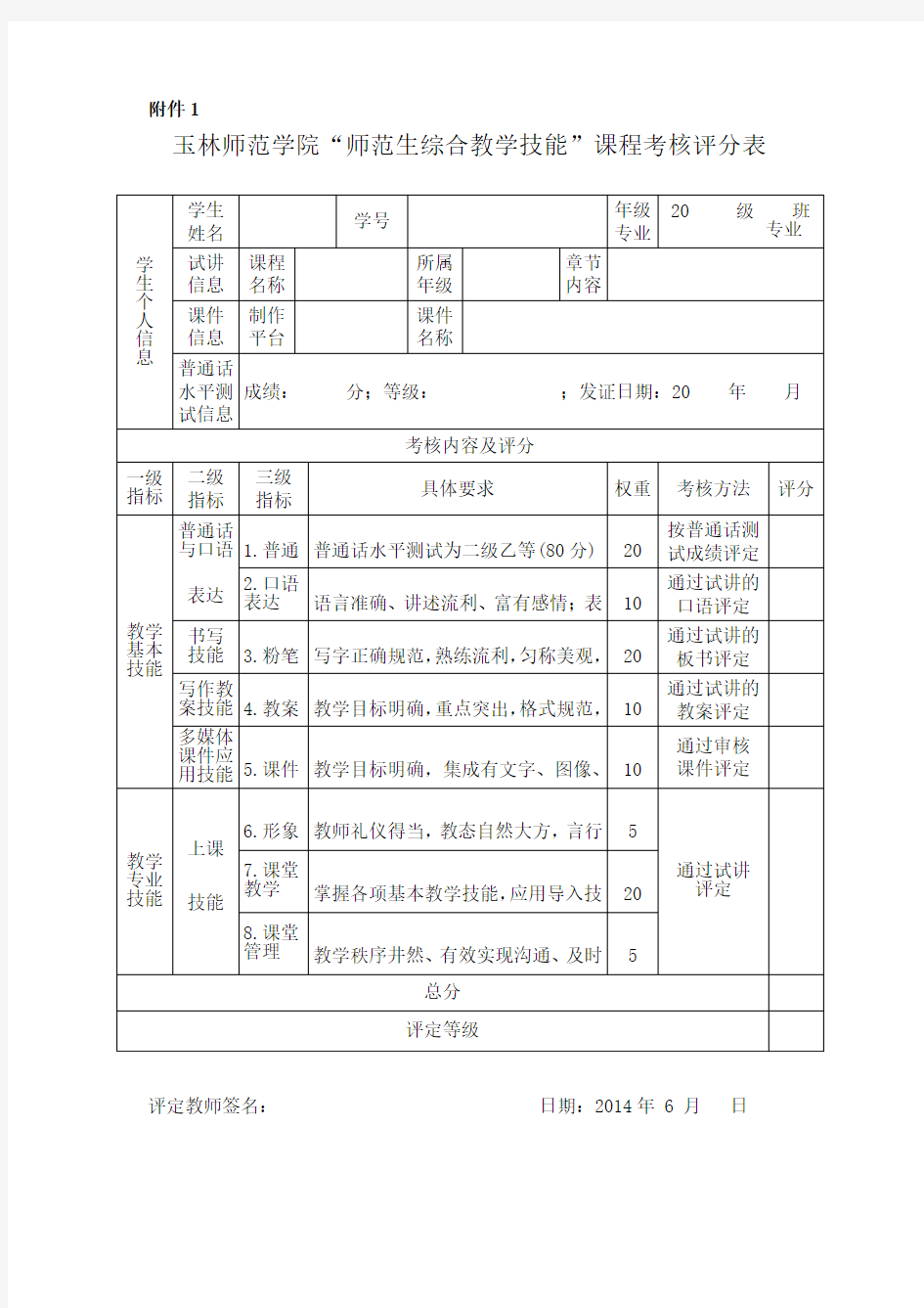 2011级教育实习校内训练(试讲)安排评分表