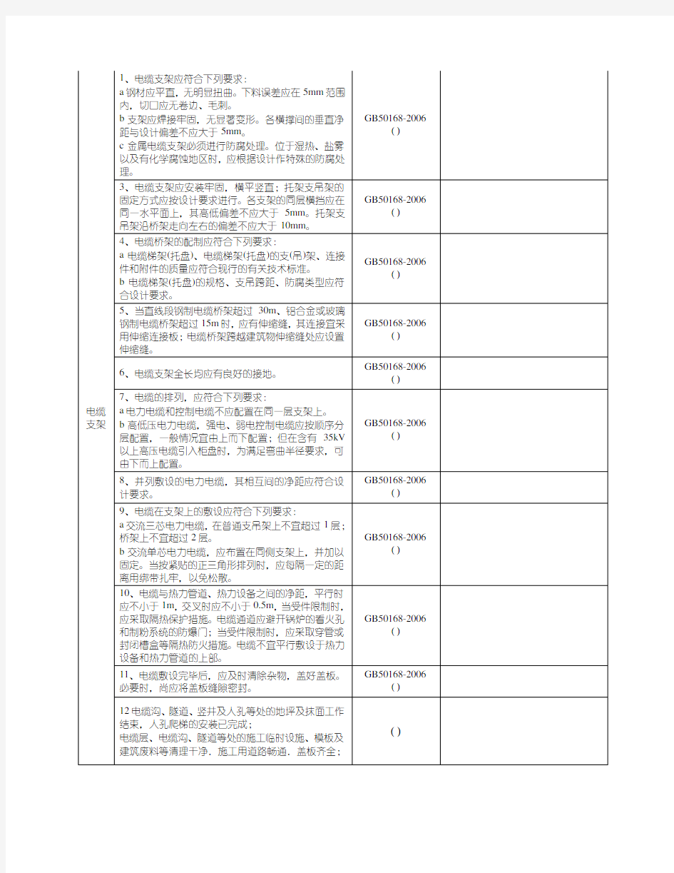 电力电缆验收标准(隧道)