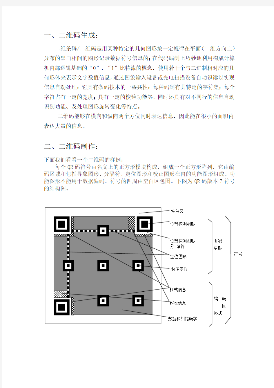 二维码生成、制作